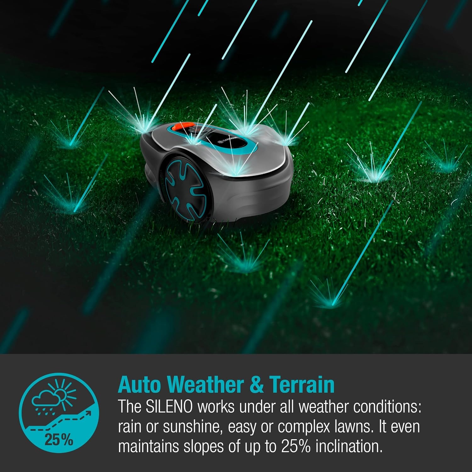 Gardena Sileno Minimo 500 Robotic Lawnmower